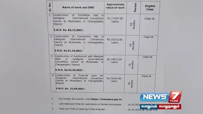 கலைஞர் பன்னாட்டு அரங்கம்   டெண்டர் கோரியது தமிழ்நாடு அரசு 