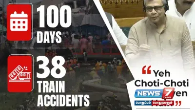 பிரதமர் மோடியின்  100days ஆட்சியில் 38ரயில் விபத்துகள் 26  terrorattacks   காங்கிரஸ் குற்றச்சாட்டு 