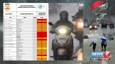  rainupdateswithnews7tamil   chennai  ல் இன்று கொட்டிய மழை  முழு விவரம் இதோ 