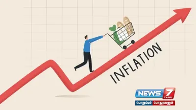 மீண்டும் எகிறியது சில்லரை விலை பணவீக்கம்     14 மாதங்களில் இல்லாத உயர்வு 