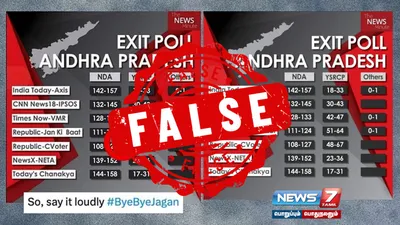 ஆந்திராவில் பாஜக கூட்டணி வெற்றியடையும் என்று போலி கருத்து கணிப்பு பரப்பப்பட்டது அம்பலம் 