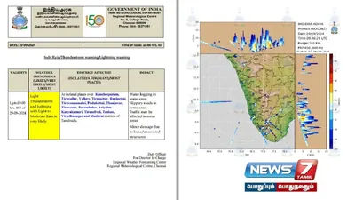  weatherupdate   தமிழ்நாட்டில் 16 மாவட்டங்களில் மழைக்கு வாய்ப்பு    வானிலை ஆய்வு மையம் தகவல் 