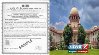  electoralbond திட்டத்தை ரத்து செய்த தீர்ப்பை மறுஆய்வு செய்யக் கோரிய மனுவை தள்ளுபடி செய்தது உச்சநீதிமன்றம் 