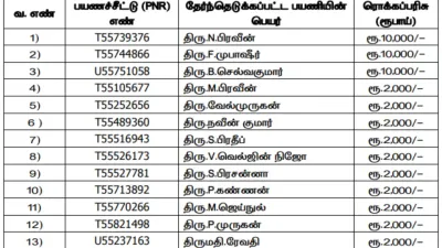 அரசு பேருந்துகளில் பயணித்தவர்களுக்கு அடித்த ஜாக்பாட்    ரூ 10 ஆயிரம் பரிசா 