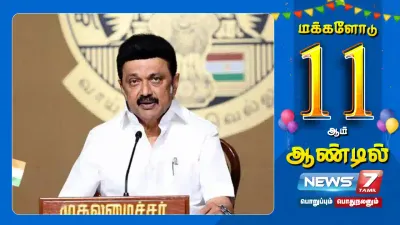 “நியூஸ் 7 தமிழ் தொலைக்காட்சியின் வெற்றிப் பயணம் என்றென்றும் தொய்வின்றி தொடரட்டும் ”   முதலமைச்சர் மு க ஸ்டாலின் வாழ்த்து 