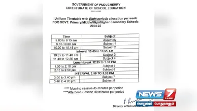புதுச்சேரியில் அரசுப் பள்ளிகள் செயல்படும் நேரம் மாற்றம் 