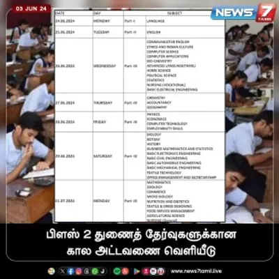 தமிழ்நாட்டில் பிளஸ் 2 துணைத்தேர்வு எப்போது  வெளியானது புதிய அப்டேட் 