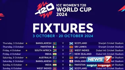 மகளிர்  t20worldcup   நிகர் சுல்தானா தலைமையில் வங்கதேச அணி அறிவிப்பு 